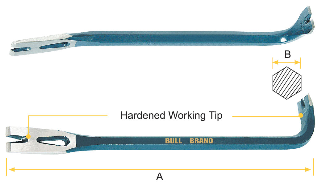 Picture loading failed